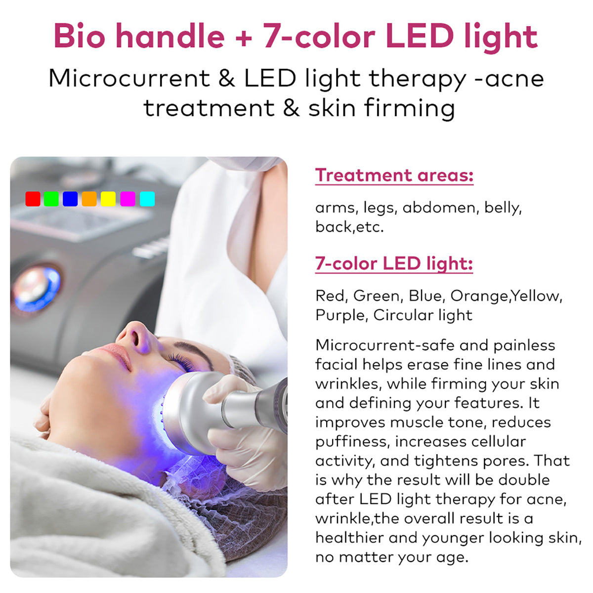 SQ154A Max – 11-i-1 enhet med 80K kavitation, laserplatta, RF och EMS