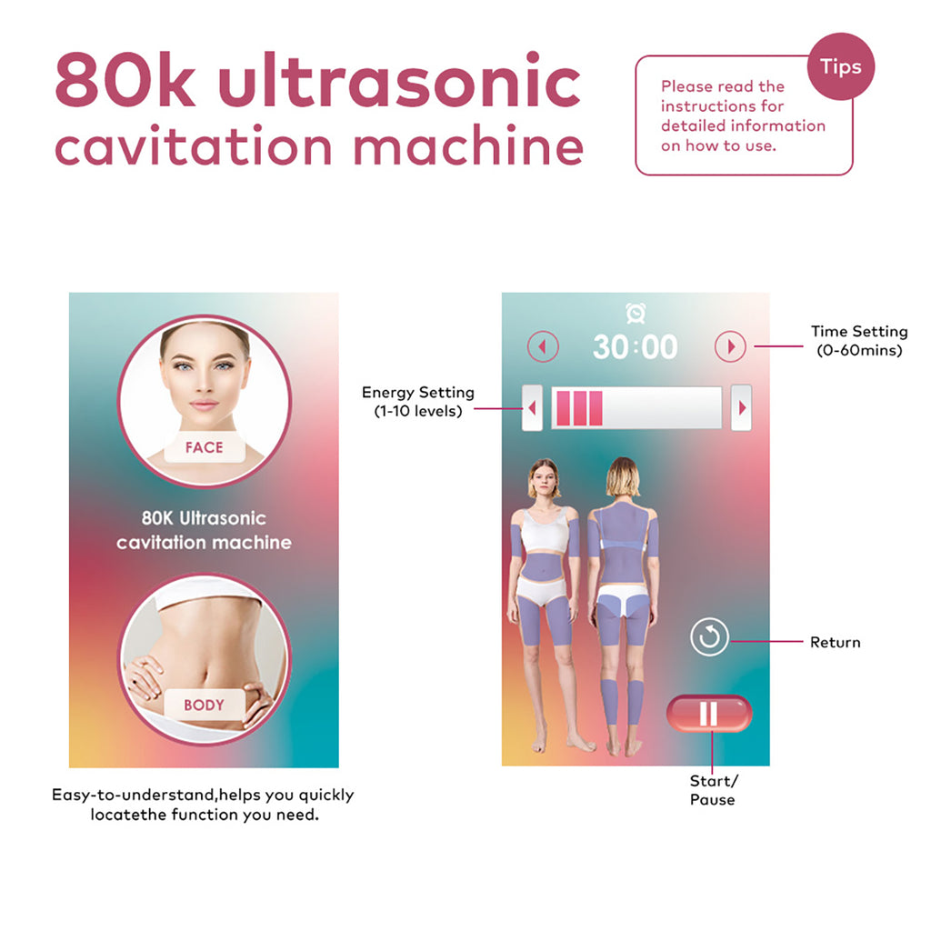 SQ149 Pro – 6-i-1 enhet med 80K kavitation, RF, vakuummassage och EMS