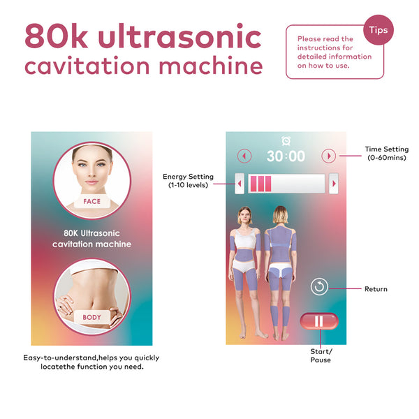 SQ149 Pro – 6-i-1 enhet med 80K kavitation, RF, vakuummassage och EMS