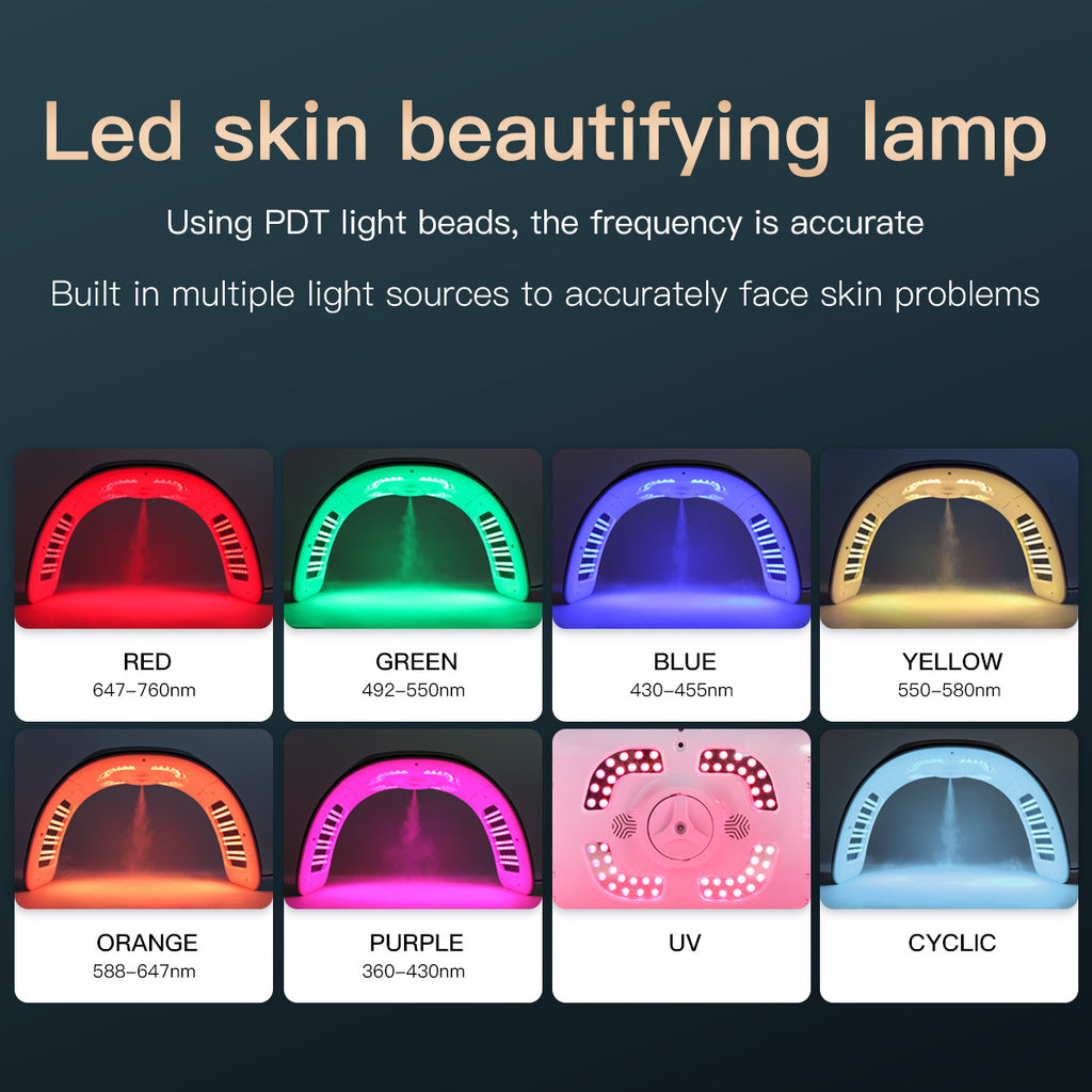 SQ77 – LED-ljusenhet med 184 dioder, sju färger, EMS och nanomist
