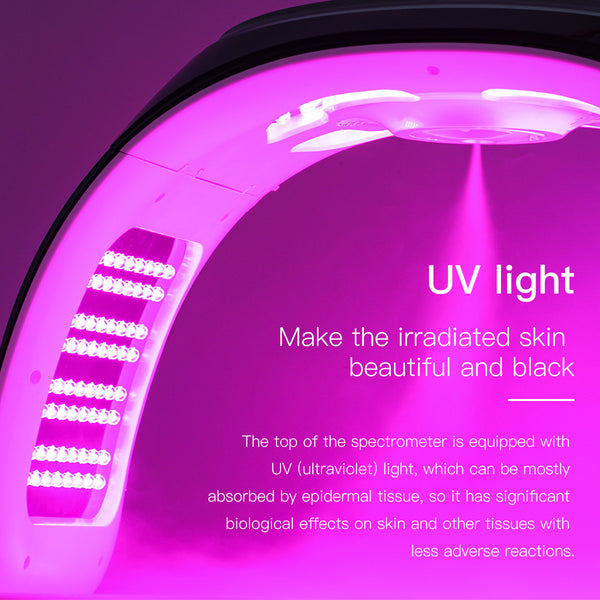 SQ77 – LED-ljusenhet med 184 dioder, sju färger, EMS och nanomist