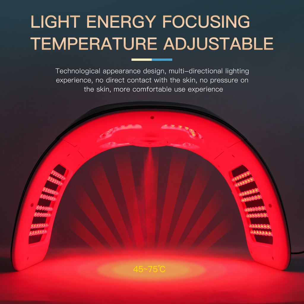 SQ77 – LED-ljusenhet med 184 dioder, sju färger, EMS och nanomist