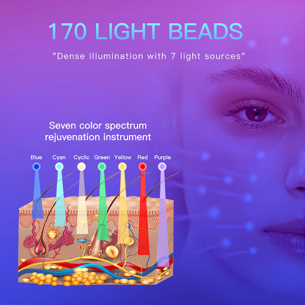 SQ97 – LED-ljusenhet med 170 dioder, sju färger och ultraljudsspray