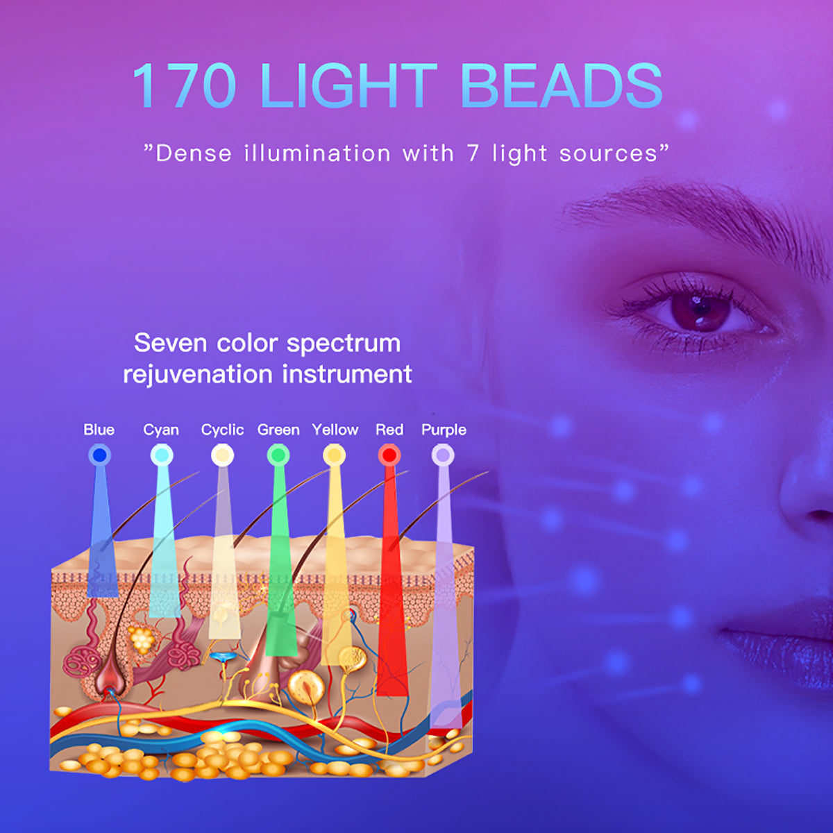 SQ97 – LED-ljusenhet med 170 dioder, sju färger och ultraljudsspray