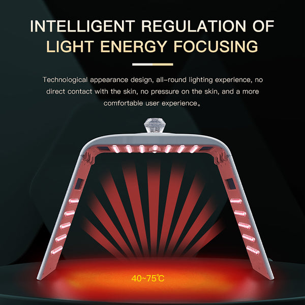 SQ125 – vikbar LED-ljusenhet med 117 dioder, sju färger, nanomist och värme