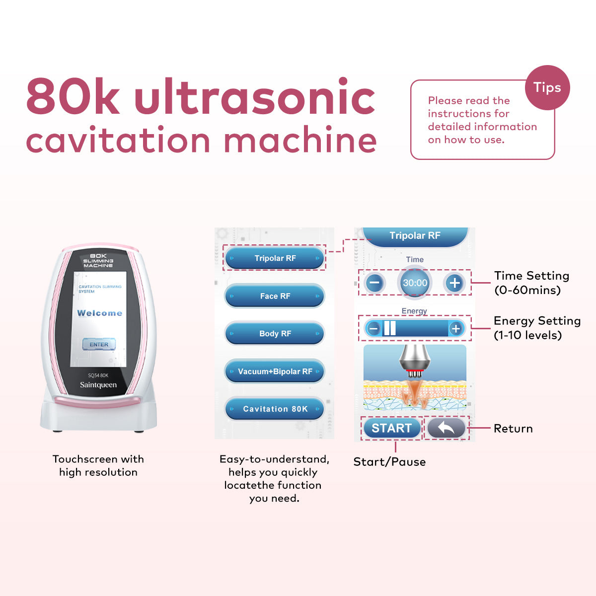 SQ54 Pro – 5-i-1 enhet med 80K kavitation, multipolär RF och vakuummassage