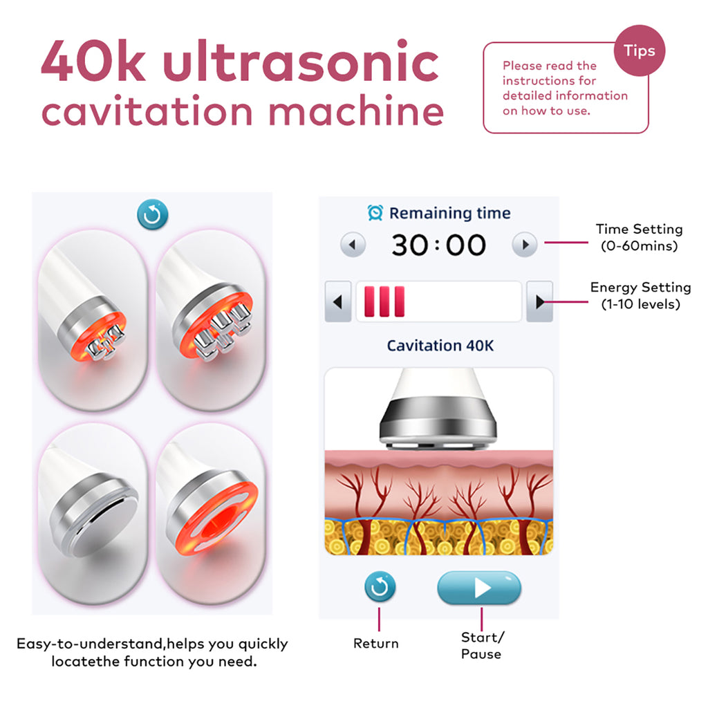 SQ169 Basic – 4-i-1 enhet med 40K kavitation, RF och vakuummassage