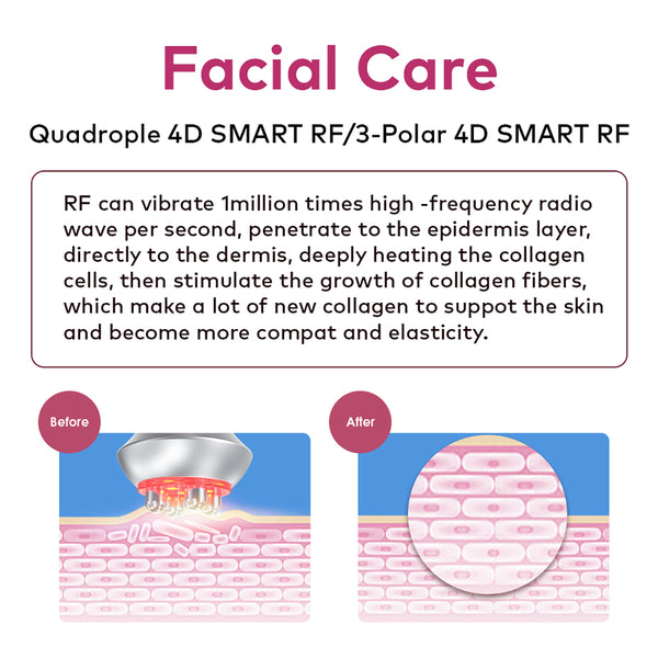 SQ90E Plus – 9-i-1 enhet med 80K kavitation, RF, vakuum, EMS, laser och kylhuvud