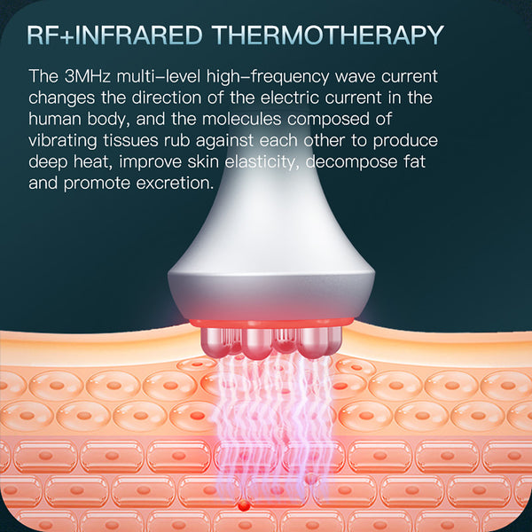 SQ92A Pro – 5-i-1 enhet med 80K ultraljudskavitation, RF och vakuummassage