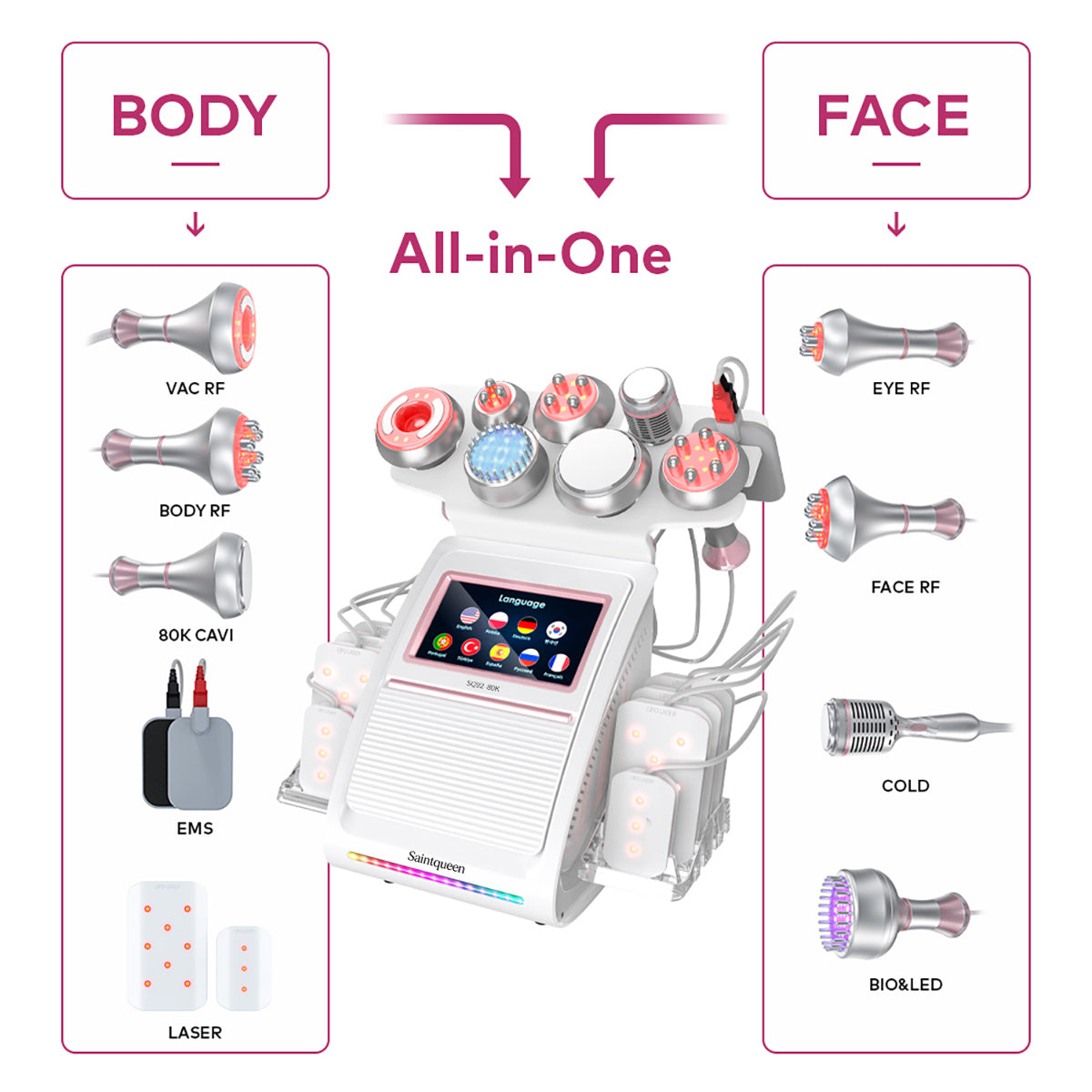 SQ92D Plus – 9-i-1 enhet med 80K kavitation, laser, RF, kylhuvud och mikroström