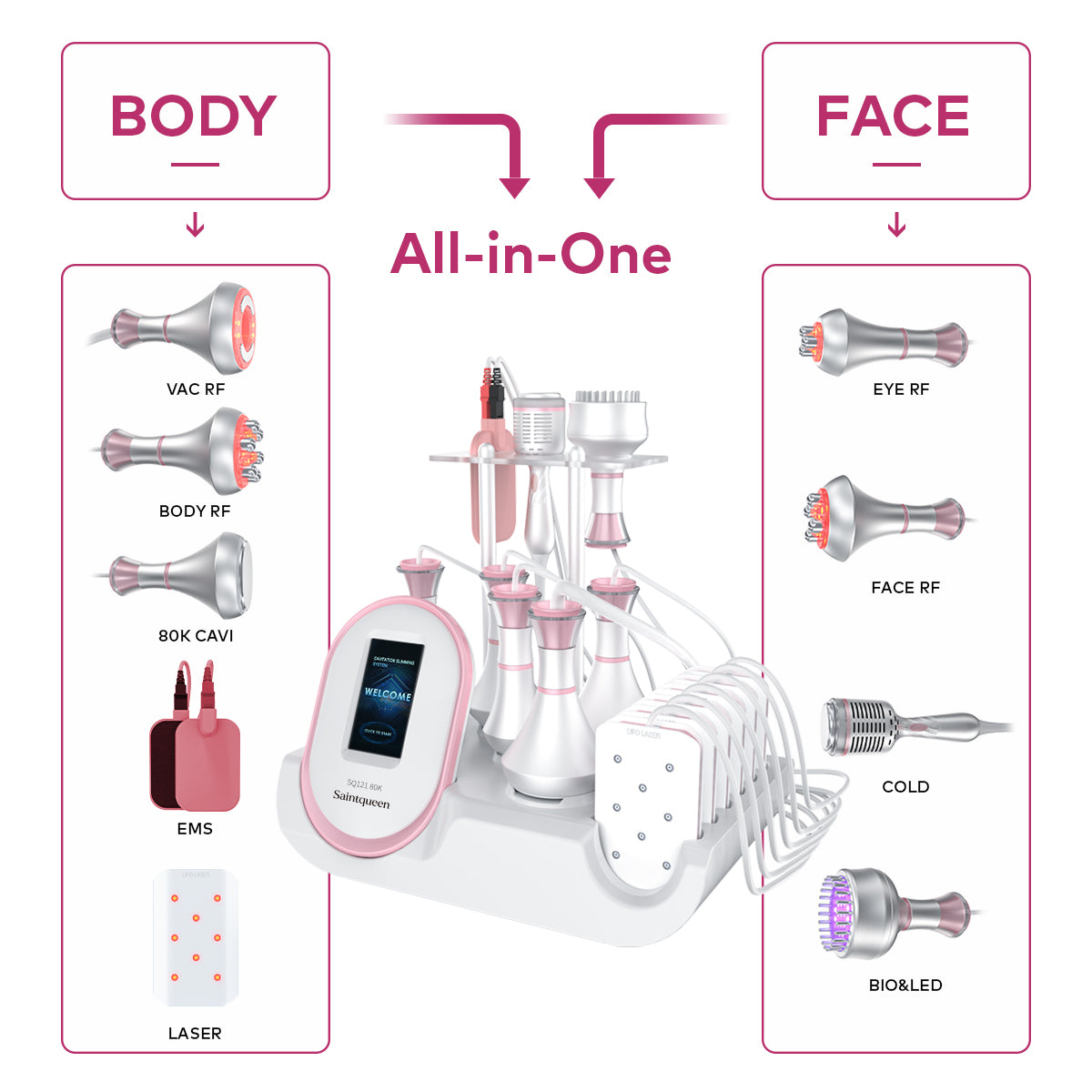 SQ121C Plus – 9-i-1 enhet med 80K kavitation, laser, RF, vakuum och BIO-LED