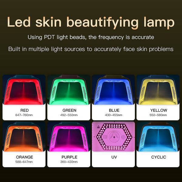 SQ78 LED-ljusbåge med dimma, värme och EMS